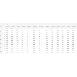 Sparco Thunder Advance brne karting kredragt, sort/rd, Str. 120 - 150